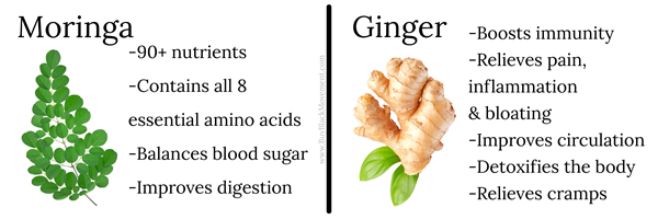 Motherland's Gold Moringa Ginger Tea Ingredients