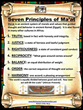 Seven Principles of Ma'at Poster